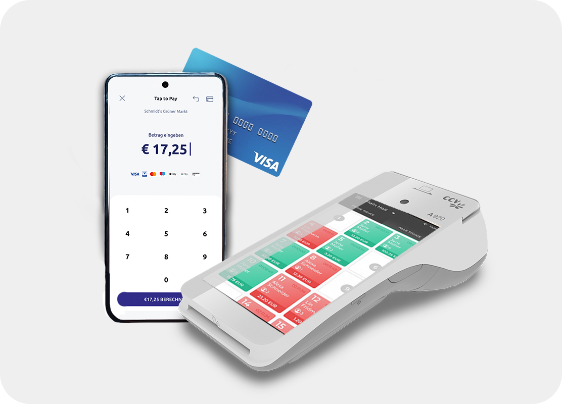 Nexi SoftPOS and POS