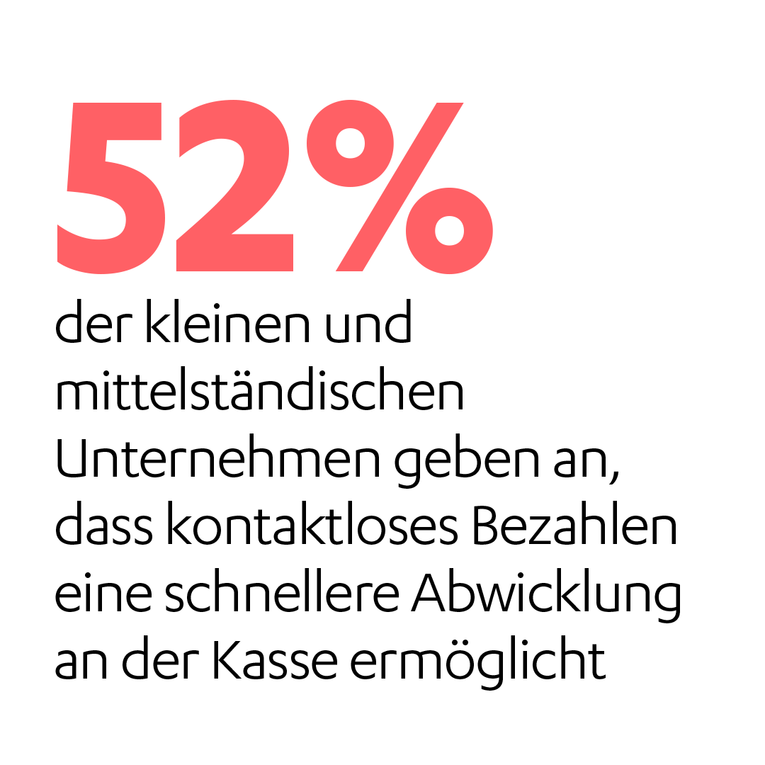 Mehr Umsatz mit bargeldlosen Zahlungen
