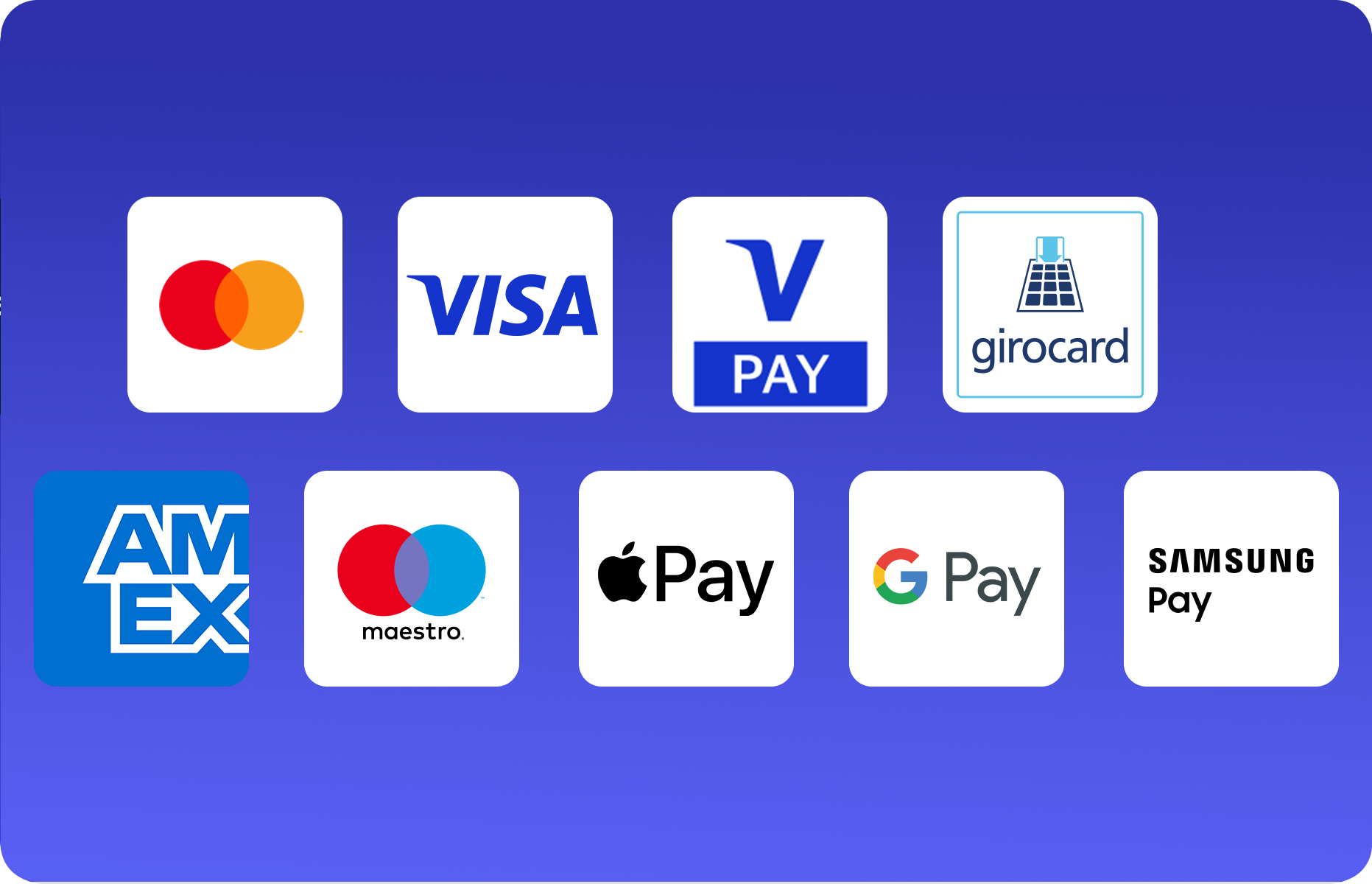 Alle relevanten Karten